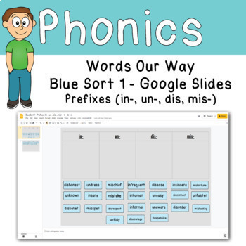 Preview of Word Sort Prefixes (in-, un-, dis-, mis-) Google Slides and Forms