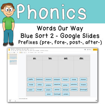 Preview of Word Sort Prefixes (pre-, fore-, post-, after-) Google Slides and Forms