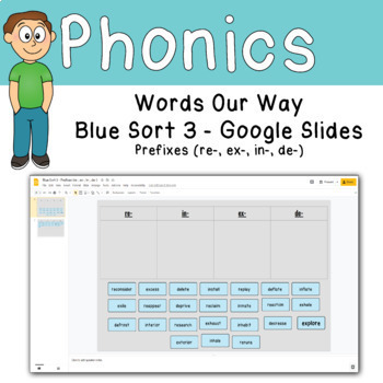 Preview of Word Sort Prefixes (re-, ex-, in-, de-) Google Slides and Forms