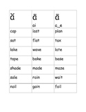 Word Sort Short/Long Vowel A  /a/ (apple), Magic E /a-e/ (