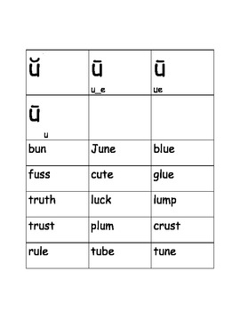 Preview of Word Sort Short/Long Vowel U  /u/(umbrella), Magic E /u-e/ (tube), /ue/ (glue)