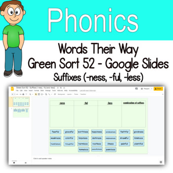 Preview of Word Sort Suffixes (-ness, -ful and -less) Google Slides