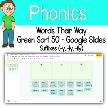 Preview of Word Sort Suffixes (-y, -ly, -ily) Google Slides