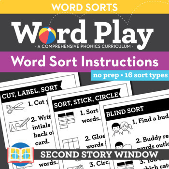 Preview of Word Sort Visual Instructions Posters Editable • Words Their Way Sort Directions