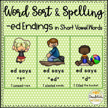 Preview of ed Endings with Short Vowels Word Sort for Inflectional Endings