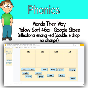 Preview of Word Sort inflectional ending -ed (double, e drop, no change) Google Slides