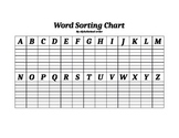 Word Sorting Chart / Alphabetical