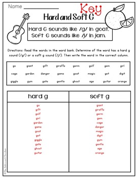 Word Sorting! Hard & Soft G Sound by The Introvert Teacher | TpT