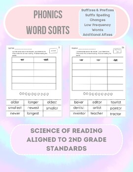 Preview of Word Sorts-Prefixes,Sufixes,Low Frequency Spelling, Affixes-Science of Reading