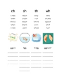 Word Sound Worksheet