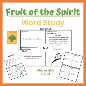 Preview of Word Study: Fruit of the Spirit