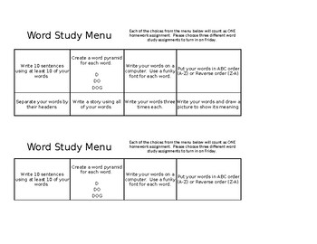 Preview of Word Study Menu for Spelling Words