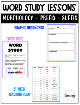Preview of Word Study - Morphology, Prefix/Suffix, Root (Teaching Slides & Student Copies)