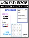 Word Study - Morphology, Prefix/Suffix, Root (Teaching Sli