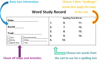 Preview of Words Their Way Word Study Record