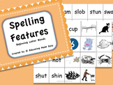 Word Study Spelling Features: Beginning Blends