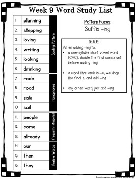 Word Study List — Double Consonant Words