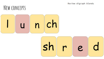 Preview of Word Study level 3 FUNda*****-aligned Orientation & Unit 1 SLIDES