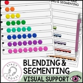 Blending and Segmenting Words and Syllables Visual Support
