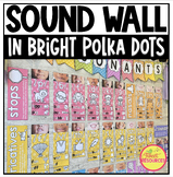 3 Word Wall in a Polka Dot Classroom Decor Theme