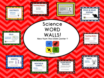 Preview of Science Word Wall