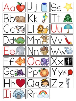 Word Wall & Alphabet Resources by Rita Mitchell | TpT