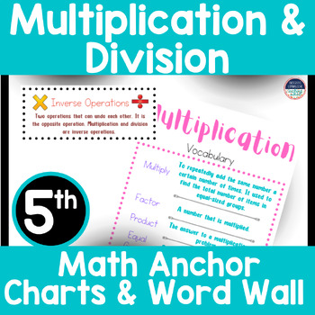 Word Wall & Anchor Charts 5th Grade Multiplication & Division ...