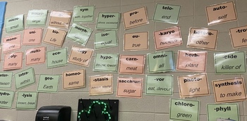 Preview of Word Wall Biology Prefix and Suffix Vocabulary