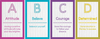 Preview of Word Wall Cards - ABC's of Character - "A to Z”