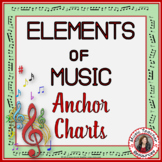 Music Elements Posters and Worksheets for Middle or Junior