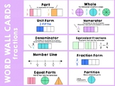 Word Wall Cards: Fractions