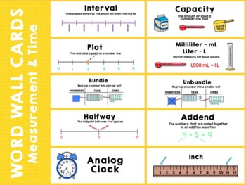 Preview of Word Wall Cards: Measurement, Time, Addition & Subtraction