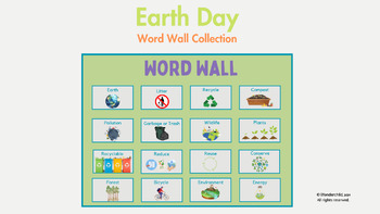 Preview of Word Wall Collection: Earth Day (With Editable Cards)