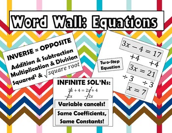 Preview of 8th Math Word Wall: Equations
