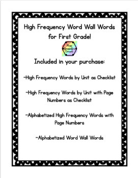 High Frequency Level 1 Word Wall Words