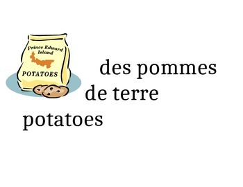 Preview of Word Wall & Game for French foods