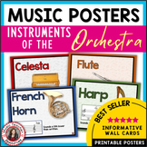 Music Posters - Instruments of the Orchestra