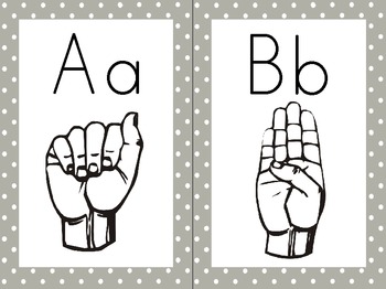 American Sign Language Asl Alphabet Abc Poster