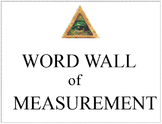 Word Wall (Measurement)