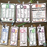 Word Wall Mega Bundle with Vowel Team & Alphabet Posters &
