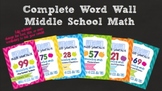 Word Wall - Middle School Math - Complete Bundle EDITABLE