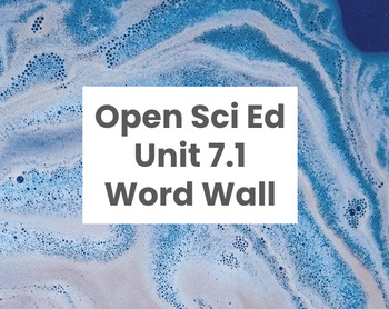 Preview of Word Wall - Open Sci Ed 7.1 Chemical Reactions & Matter