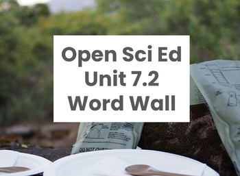 Preview of Word Wall - Open Sci Ed Unit 7.2 Chemical Reactions & Energy