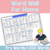 Word Wall Poster for Home