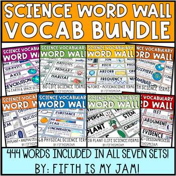 Preview of Word Wall Science Bundle | Vocabulary Cards