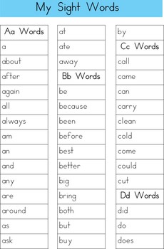 Word Wall - Sight Words Pre-Primer - Grade 3 Dolch Word Lists by