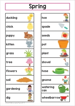 Image result for SPRING WORD WALL