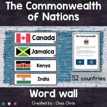 Preview of Word Wall - The Commonwealth of Nations
