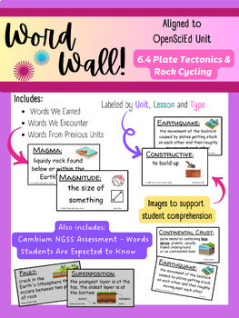 Preview of Word Wall Vocab.  - (Aligned to OpenSciEd - 6.4 Plate Tectonics & Rock Cycling)