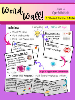 Preview of Word Wall Vocab  - (Aligned to OpenSciEd - 7.2 Chemical Reactions & Energy)